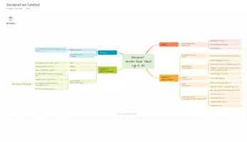 Vorschau - Präsentationen/Tafelbilder - Schattenkinder: Charakterisierung Jen (Mindmap) - Deckblatt