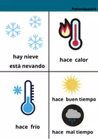 Vorschau - Arbeitsblätter - ¡Hablemos del clima! Ayer, hoy y mañana... - Seite 2