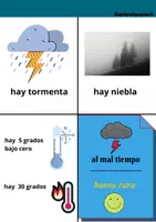Vorschau - Arbeitsblätter - ¡Hablemos del clima! Ayer, hoy y mañana... - Seite 3