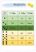 Vorschau - Spiele - Würfelwörter und -sätze - Seite 3