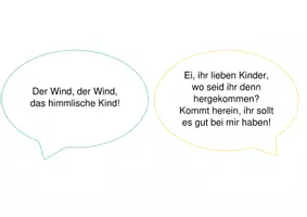 Vorschau - Arbeitsblätter - Hänsel und Gretel - Die Charaktereigenschaften von Märchenfiguren untersuchen und vergleichend gegenüberstellen - Seite 2