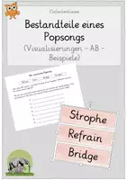 Vorschau - Arbeitsblätter - Bestandteile eines Popsongs (Visualisierung, Beispiele und AB) - Deckblatt