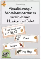 Vorschau - Präsentationen/Tafelbilder - Visualisierung Reihentransparenz verschiedene Musikgenres (Eule) - Deckblatt