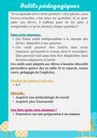 Aperçu - Préparation de séance / Séance complète - Outil pédagogique pour apprendre à répondre aux questions d'examen et argumenter - Page 1