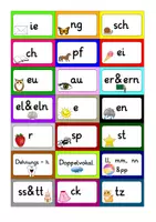 Vorschau - Fördermaterial/Inklusion - Wortschatzkiste Grundwortschatz - Seite 1