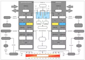 Vorschau - Arbeitsblätter - Concept Map (Eduki) - Seite 2