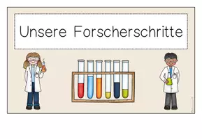 Vorschau - Bildkarten - Forscherschritte Sachunterricht - Tafelmaterial - Seite 1