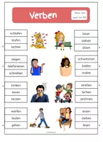 Vista previa - Tarjetas / Manipulativos - CLIP CARDS alemán meine ersten 36 Verben - página 2
