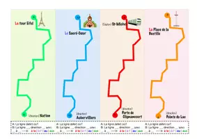 Vorschau - Spiele - Aller en métro - arrêter et échanger - Seite 1