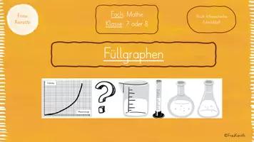 Vorschau - Arbeitsblätter - dreifach differenziertes Arbeitsblatt zu Füllgraphen - Deckblatt