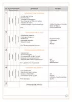 Vorschau - Lehrpläne/Lehrermaterial - Sequenzpläne JGST 7 Ernährung und Soziales Jahrespläne - Seite 2