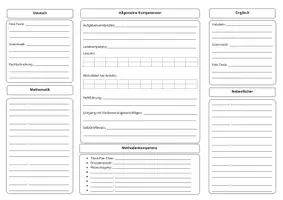 Vorschau - Lehrpläne/Lehrermaterial - Übersicht zur Schülerbeobachtung Lehrernotizen für Klassenlehrer - Seite 2