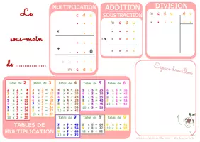 Aperçu - Autre type de ressources - Sous-mains maths modulable CP->CM1 - Edition Rouge PREMIUM - Page de couverture