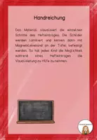 Vorschau - Präsentationen/Tafelbilder - Hefteintrag Visualisierung Mathe und Deutsch - Seite 2