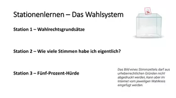 Vorschau - Stundenentwürfe - Unterrichtsentwurf Stationenlernen Grundlagen des Wahlsystems - Seite 2