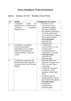 Vorschau - Stundenentwürfe - Arbeitsplan Klasse 4 Daten, Häufigkeit und Wahrscheinlichkeit - Seite 1