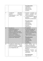 Vorschau - Stundenentwürfe - Arbeitsplan Klasse 4 Daten, Häufigkeit und Wahrscheinlichkeit - Seite 3