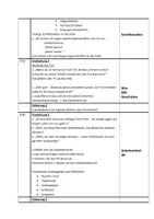 Vorschau - Stundenentwürfe - Einführung Ton - Schmunzelsteinchen - Seite 3
