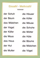Vorschau - Arbeitsblätter - Nomen Themenheft - Seite 3