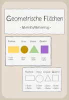 Vorschau - Poster - Geometrische Flächen Merkhilfe Hefteintrag - Deckblatt