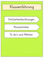 Vorschau - Anderer Materialtyp - Digitale Schülerbeobachtungen, Klassenführung Datei - Seite 1
