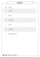 Vorschau - Bildkarten - Ethik - Wer war eigentlich Sokrates, Platon, Aristoteles - Seite 1