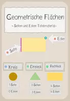 Vorschau - Präsentationen/Tafelbilder - Geometrische Flächen Tafelmaterial Seiten Ecken - Deckblatt