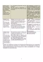 Vorschau - Stundenentwürfe - Stundenentwurf Kombinatorik "Wir bauen eine Klassenstadt aus zweifarbigen Türmen" - Deckblatt