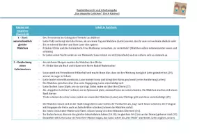 Vorschau - Lehrpläne/Lehrermaterial - Inhaltsangabe für Lehrer zu "Das doppelte Lottchen" von Erich Kästner, Kapitel für Kapitel - Seite 1