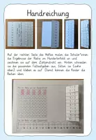 Vorschau - Arbeitsblätter - Einmaleins-Heft zur Einübung der Multiplikation - Seite 2