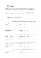 Vorschau - Merkblätter - Das Perfekt - eine Einführung - Deckblatt