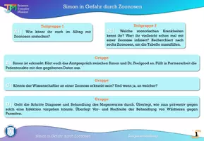 Vorschau - Stundenentwürfe - Gefahr durch Zoonosen + Arztgespräch - Seite 2