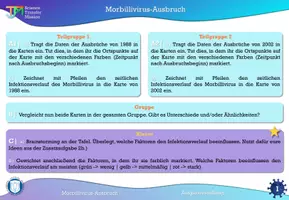 Vorschau - Stundenentwürfe - Virus Infektionswellen - Morbilli-Virus Ausbruch!! - Seite 2