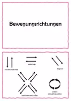 Vorschau - Arbeitsblätter - Materialpaket Tanzen/Jumpstyle: Zubehör und Material - Seite 2
