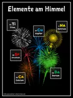 Vorschau - Poster - Flammenfärbung Feuerwerk - Seite 3