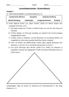 Vorschau - Arbeitsblätter - LK Dramentheorie Klasse 9/10 (inkl. Lösung) - Deckblatt