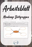 Vorschau - Arbeitsblätter - Mindmap Stoffgruppen - Deckblatt