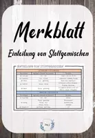 Vorschau - Merkblätter - Merkblatt: Einteilung von Stoffgemischen - Deckblatt