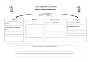 Vorschau - Arbeitsblätter - Arbeitsblatt "Römische Verfassung" (mit Lösung) - Deckblatt