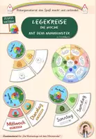 Vorschau - Arbeitsblätter - Legekreise "Die Woche mit dem Minimonster" - Deckblatt