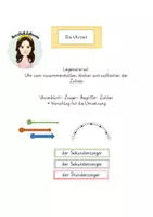 Vorschau - Mal- und Bastelvorlagen - Die Uhrzeit- Lernuhr basteln - Deckblatt