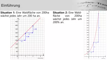 Vorschau - Arbeitsblätter - Was bedeutet exponentielles Wachstum? - Seite 3