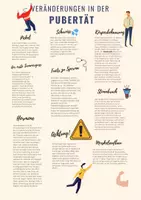 Vorschau - Merkblätter - Veränderungen in der Pubertät - Deckblatt
