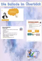 Vorschau - Präsentationen/Tafelbilder - Die Ballade im Überblick Simon Bigagli - Deckblatt