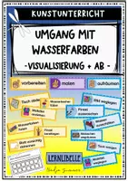 Vorschau - Arbeitsblätter - Kunst Klasse 1- Umgang mit Wasserfarben - Visualisierung und AB - - Deckblatt
