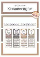 Vorschau - Poster - editierbare Klassenregeln - schlicht und einfach - Deckblatt