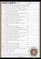 Vista previa - Hojas de trabajo - SCHOOL SUBJECTS - Vocabulary Worksheet (2 versions) - Portada