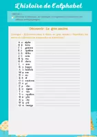 Vorschau - Stundenentwürfe - Geschichte der Sprache, Lektion Etymologie, IN FARBE 🇫🇷 - Seite 2