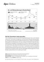 Vorschau - Arbeitsblätter - Bevölkerung in Deutschland (Grafik-Paket) - Seite 2