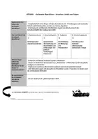 Vorschau - Arbeitsblätter - Arbeitsblatt "Karlsbader Beschlüsse" (mit Lösung) - Seite 2